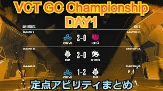 VCTGC,ChampionshipDAY1で気になったアビリティ【Valorant】