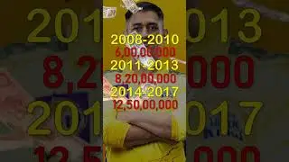 MS Dhoni income in IPL [2008-2023] #shorts #youtubeshorts #msdhoni |