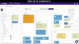 How To Use CodeSee Maps Insights