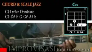 chord progresi & scale JAZZ - TAB & demo