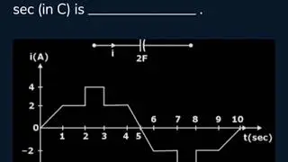 Circuit And Network Theory Practice Question Part-1