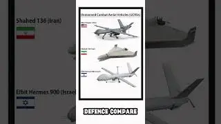 Top UCAV Drones 2025 | MQ-9 Reaper vs Shahed 136 vs Hermes 900 | Drone Power Comparison