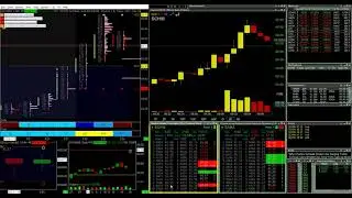 SCHW Earnings Long Scalp | Live Day Trading
