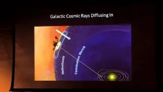 Exploring in the Interstellar Medium - Ed Stone