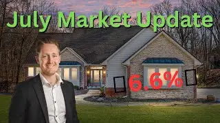 West Michigan Real Estate is up 6.6% | Market insight