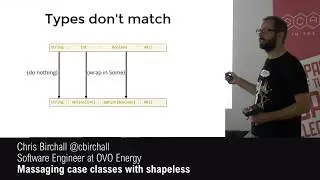 Chris Birchall - Massaging case classes with shapeless