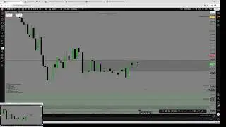 DAY 4- 07.01.2026 - Wed price action-ISM Services PMI 10 00