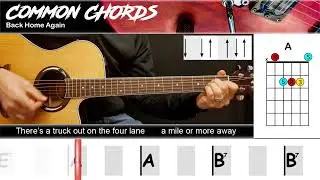 Back Home Again - John Denver | EASY GUITAR LESSON | Scrolling Chords & Lyrics