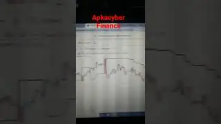 #stockmarket  #trading  #sharebazzar