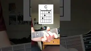 Creep Guitar Tutorial // Radiohead Guitar Lesson #guitar #guitartutorial #tutorial #acousticguitar