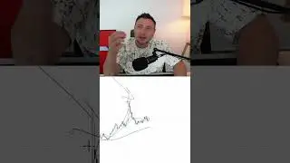Ce este lichiditatea intr-o piata?  #howtoearnmoneyfromusstockmarket #cryptocurrency  #altcoinseason