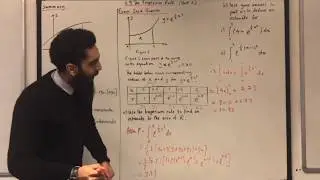 WOW!! MATHS GETS SUPER TASTY, JUICY, CRISPY, BEAUTIFUL AND MINT!