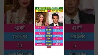 Bipasha Basu And Karan Singh Grover #biography #bipasha_basu #karansinghgrover #couplegoal #shorts