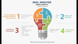 Real Estate Deal Analyzing Course - Quick Hit!!