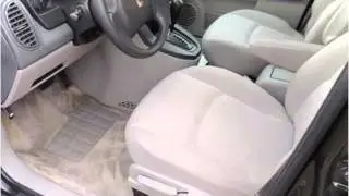 2003 Saturn VUE Used Cars New Brighton Pittsburgh PA