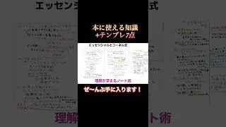 1000冊以上本読む人の本の読み方講座について #読書　#ノート術　#社会人の勉強