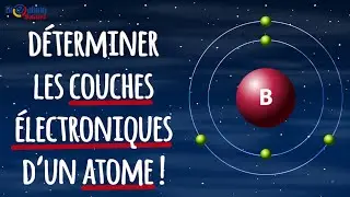Comprendre et savoir déterminer les couches et sous-couches électroniques d'un atome facilement !