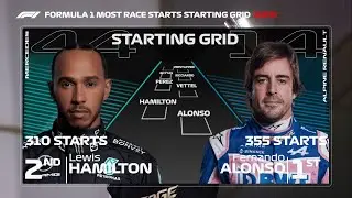 F1 2022 Most Race Starts Starting Grid
