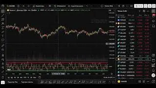 Tether Gold (XAUt) - глобальный обзор и детальная аналитика.
