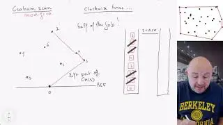 Convex Hulls -- Graham Scan (modified)