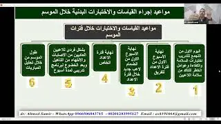 الاكاديمية المصرية الدولية لعلوم الرياضة والتدريب محاضرة اختبارات اللياقة البدنية فى كرة القدم