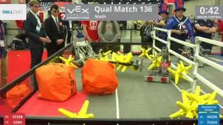 2017 VRC Math Q136 - 5735B 278H vs 6023S 7536A - 8 to 46