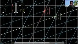 2023 מרתון אלגברה לינארית 1-מר תמיר בכר- תשפג