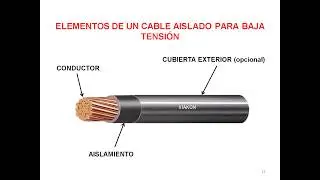 Conductores eléctricos