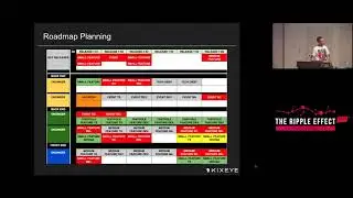 GCAP 2017: Efficiency is everything - Managing the development pipeline of an MMORTS