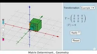 11. Determinant of a Matrix | Geometry| Properties| Zero Determinant| Interpretation Linear Algebra