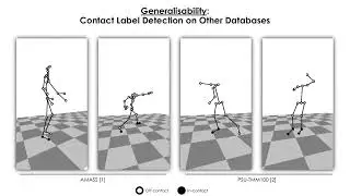 CGF/ACM SCA 2022 - UnderPressure: DL for Foot Contact Detection GRF Estimation and Footskate Cleanup