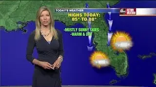 Local Weather Update