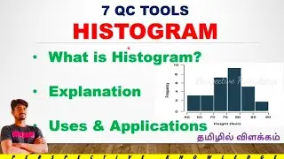 what is histogram in Tamil | histogram analysis Tamil | histogram in 7 qc tools tamil | 7 qc tools