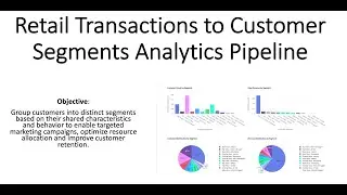 Retail Transactions to Customer Segmentation Data Pipeline with Databricks