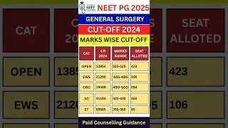 MS General Surgery Expected Cut Off #shorts #youtubeshorts #shortsfeed #short #trending #neetpg2025