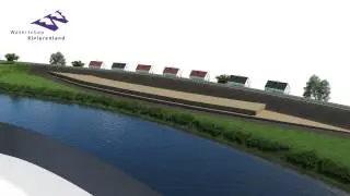 13274 waterschap   dijkverlegging