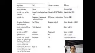 Bioremediation of toxic waste site Part - 2