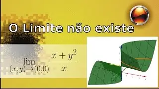 O limite não existe para (x+y²)/x em (0,0)