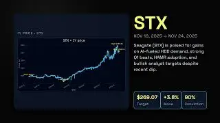 Fore Stock Predictions Daily Brief - 2025-11-18