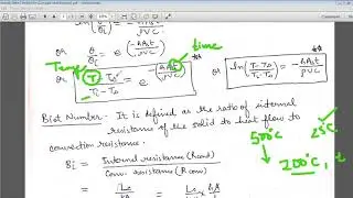 Biot Number and its significance (Heat Transfer)