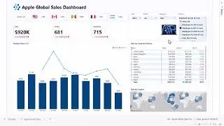 🍎 Power BI Dynamic Images Tutorial | FREE Template - Apple Sales Dashboard with Azure Maps