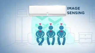 Технология Hitachi iSee