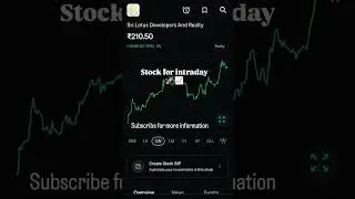 Intraday Top Stocks | BPCL, HPCL, Shree Lotaas, M&B Engineering, Lakshmi India 📈💥#intradaystocks