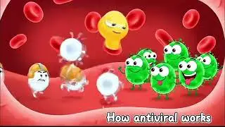 NRS413 Group 3 : Prevention Strategies to Prevent Viral Infections