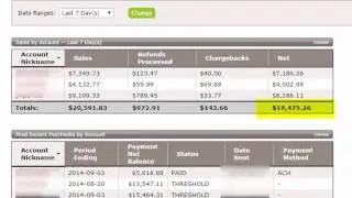 Binary Boom by Dennis Review Real or Scam