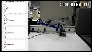 Robust Trajectory Tracking Control for Uncertain 3-DOF Helicopters with Prescribed Performance