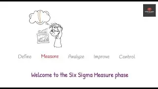 Measure phase in Six Sigma
