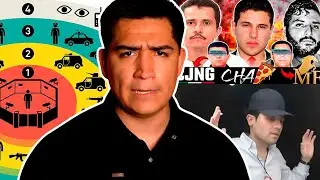 🇲🇽 Así FUNCIONAN los ANILLOS de SEGURIDAD de los CAPOS MEXICANOS mas PODEROSOS ⭕