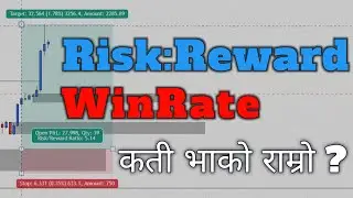 What is Risk to Reward Ratio & Win Rate | Formula for Being Profitable | Commodity Market in Nepal