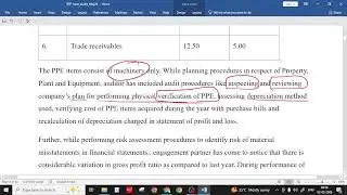 CA INTER - AUDITING - RTP - MAY 2024 -CASE SCENARIO -IN தமிழ் - WITH FINEST EXPLANATION LINE BY LINE